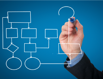 Implantation of a method for defining service levels according to ITIL V3